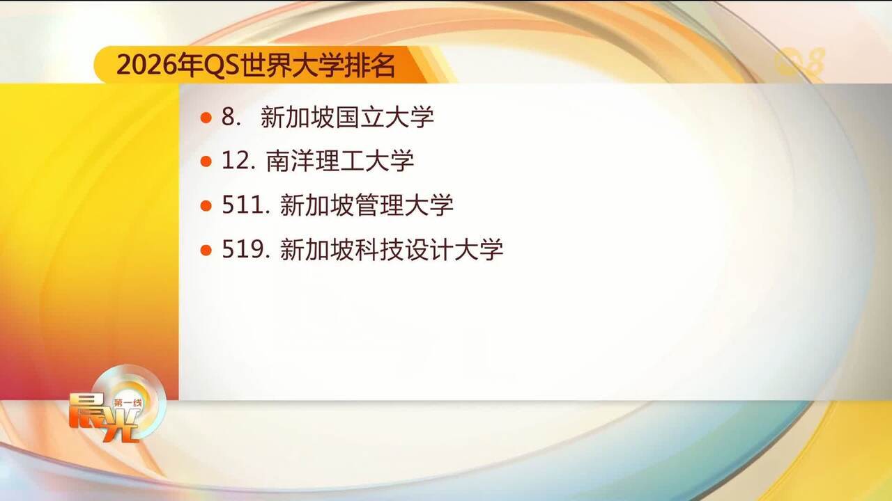 最新QS世界大学排名出炉国大稳居第八南大升至12名- 8world